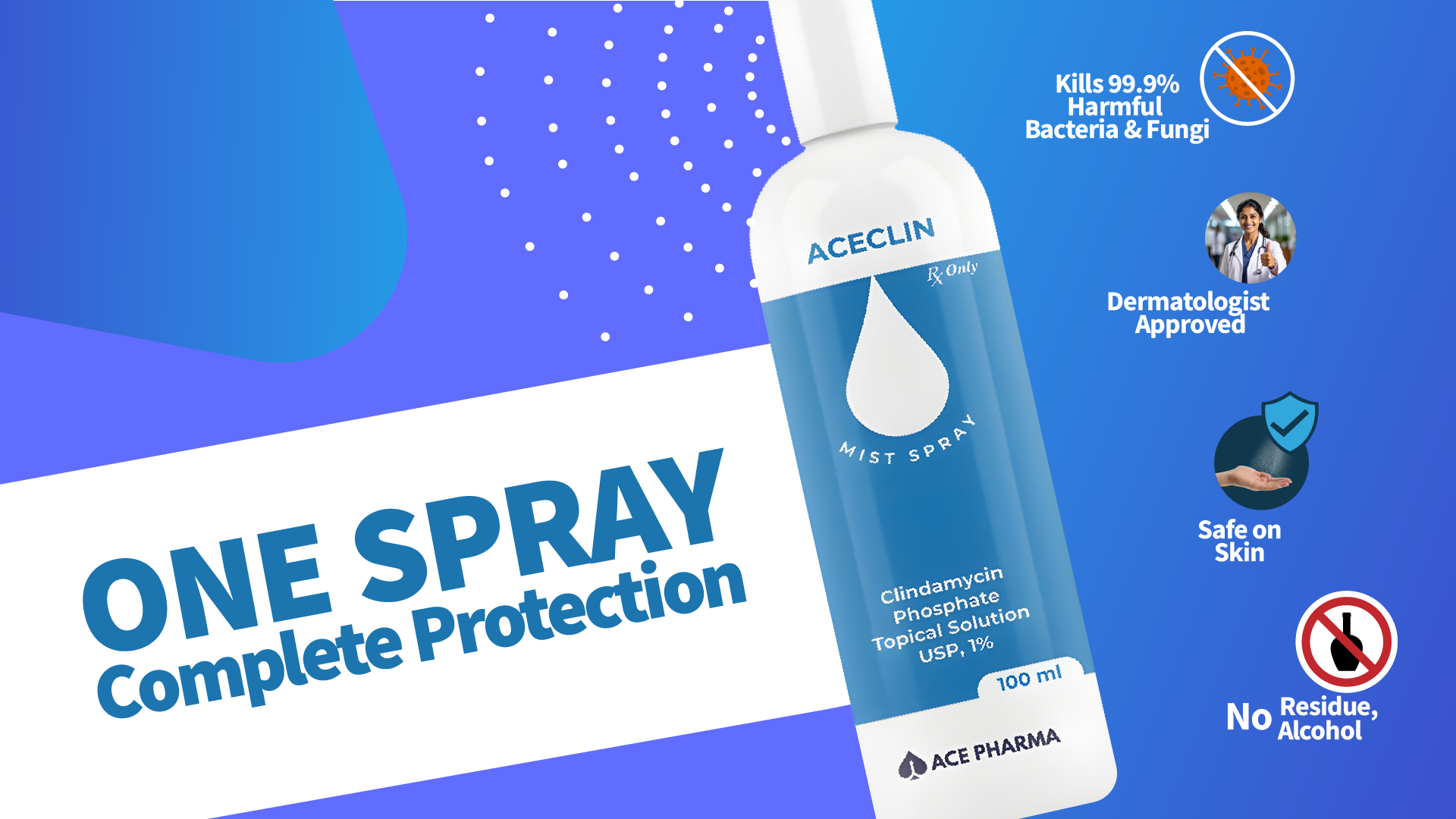 Aceclin Banner